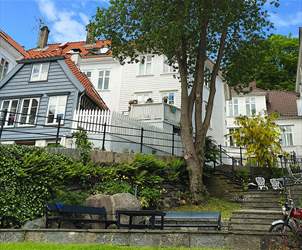 Thumbnail for Districts and neighborhoods