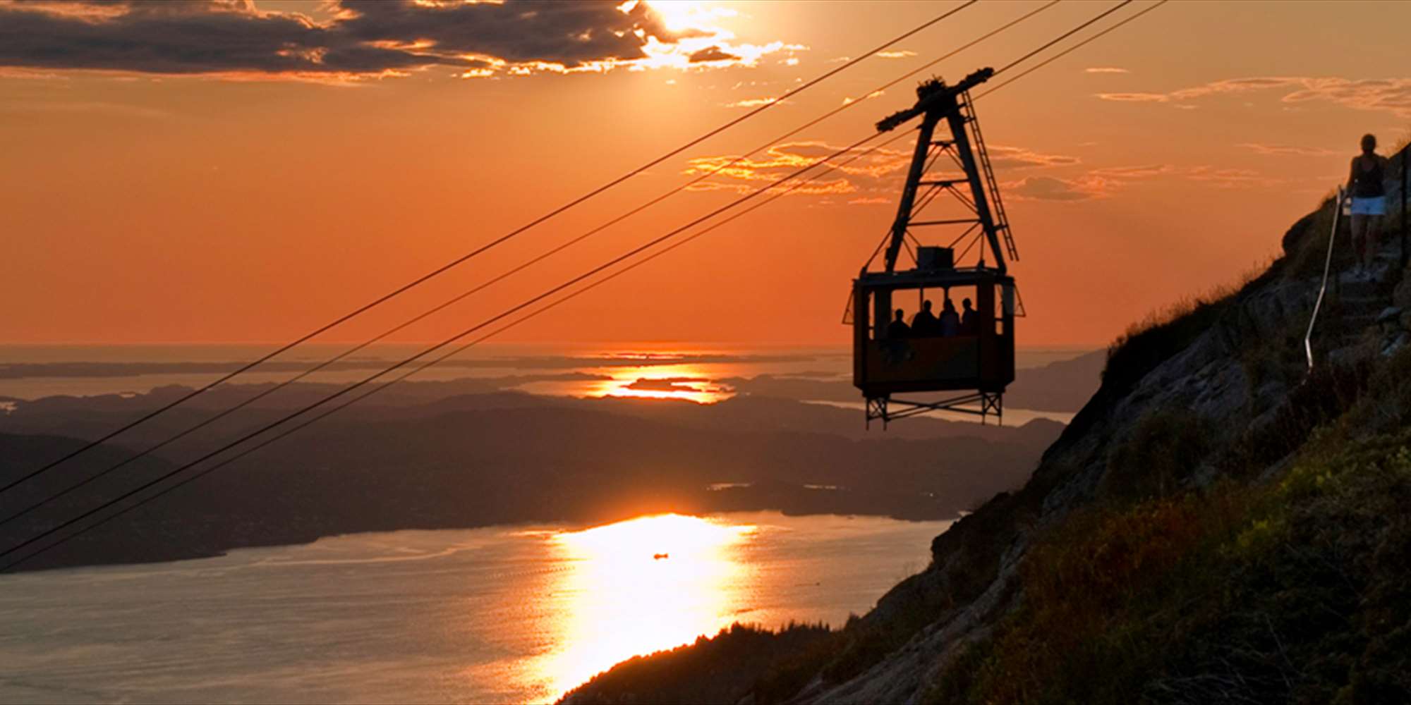 Ulriken643 (Ulriken Cable car)